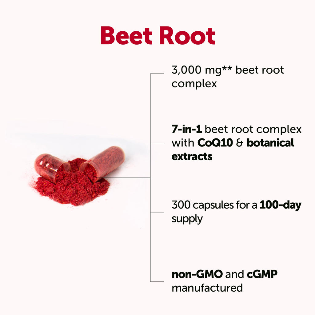 Micro Ingredients Beet Root Capsules 3,000 mg** Per Serving, 300 Capsules | Nitric Oxide Supplement | 7‑in‑1 Beet Root Complex with CoQ10, Black Pepper & Botanical Extracts | Non-GMO
