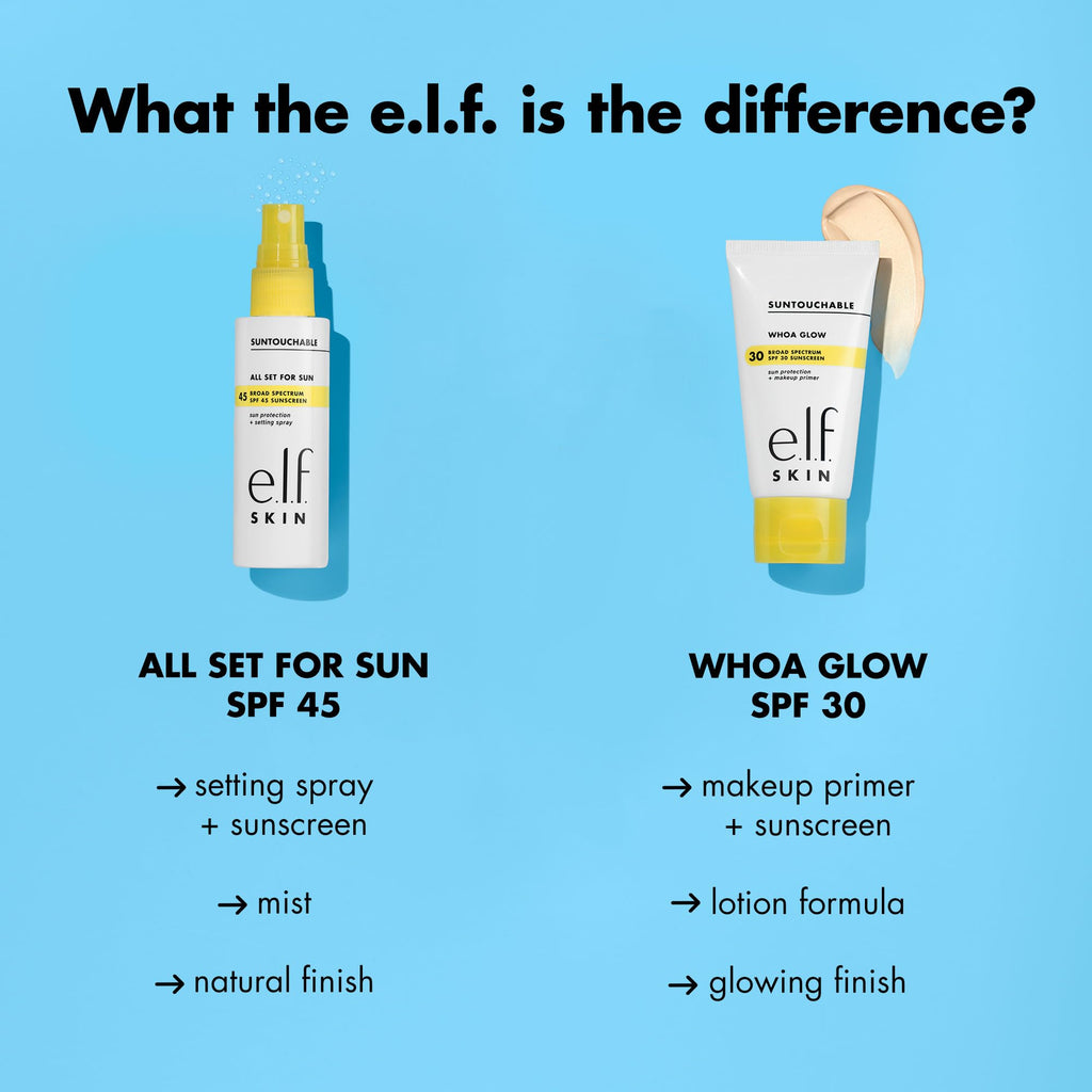 e.l.f. SKIN All Set For Sun SPF 45 Setting Spray | Clear Makeup Setting Mist + Sunscreen, Weightless SPF Face Protection & Makeup-Locking Spray, Vegan & Cruelty-Free