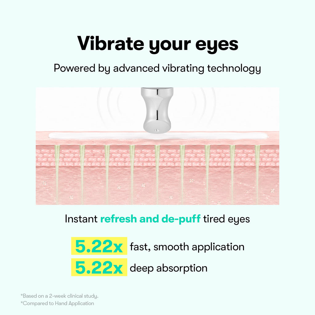VT COSMETICS Reedle Shot Firming Eye Cream, 0.51 fl oz/15ml | 9-Peptide Complex, Bakuchiol & Hyaluronic Acid, Vibrating Metal Applicator for Puffiness, Fine Lines & Wrinkles