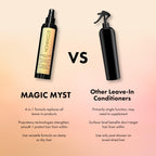 IN COMMON Magic Myst Universal Hair Elixir