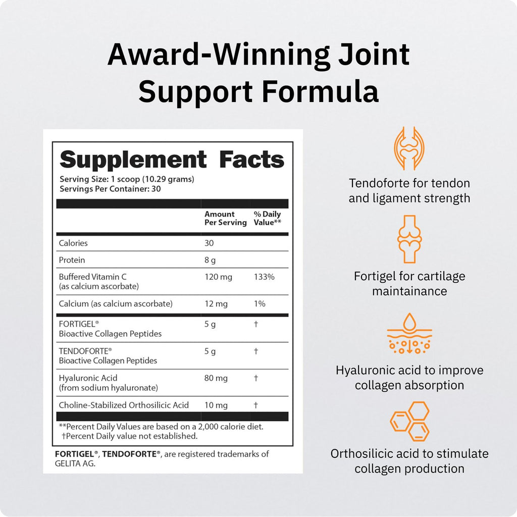 SaltWrap Collagen Synthesis Peptides for Joints, Tendon & Ligament Recovery | Cartilage repair collagen powder supplement. Features patented Tendoforte and Fortigel. Unflavored, NSF Certified bone health