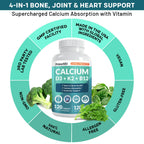 PrimeMD 4-in-1 Calcium 1200mg, Vitamin D3 K2 5000IU, Vegan Non-GMO, 120ct | Bone Health and Everyday Vitality Support, Extra Strength Calcium with Vitamin D3 and K2, Vegan, Non-GMO, Calcium Supplement