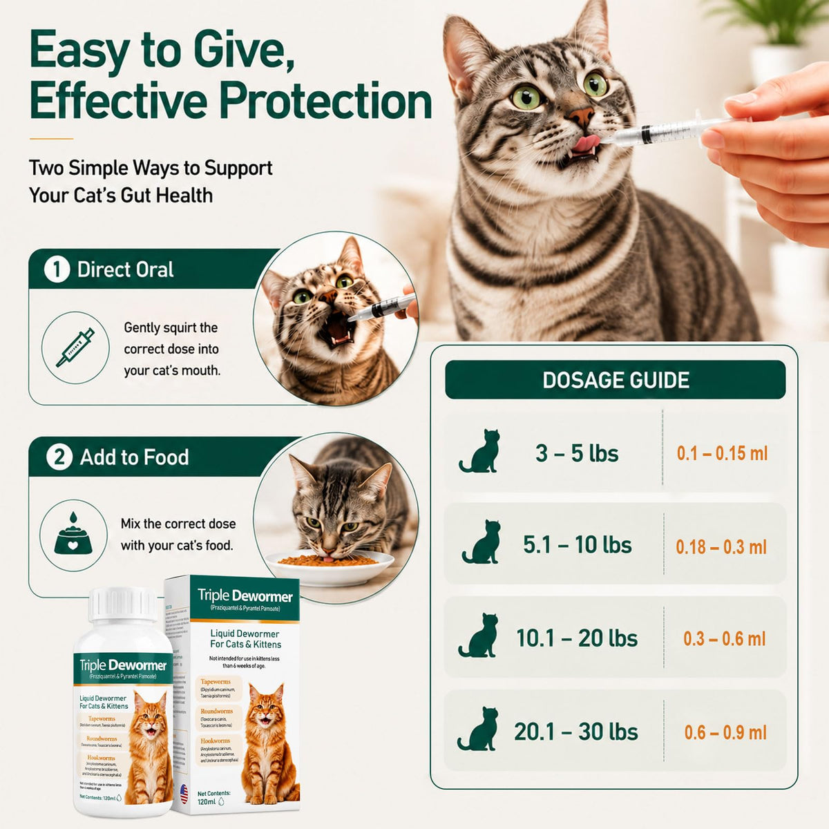 Cat Dewormer Triple Dewormer for All Worms Broad Spectrum Liquid Formula for Tapeworms, Roundworms & Hookworms, 120 mL