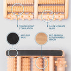 Buy now Theraflow Foot Roller for Plantar Fasciitis Relief | Feet Massage Gift for Women and Men | Foot Massager for Neuropathy, Reflexology and Deep Tissue Muscle Massage | Relaxing Gifts for Mom and Dad at indiglob india