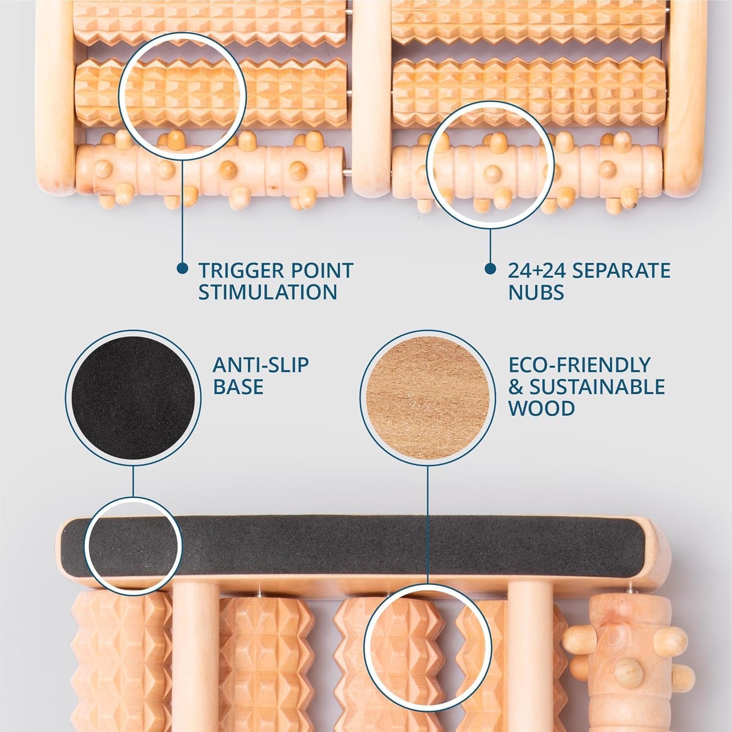 Buy now Theraflow Foot Roller for Plantar Fasciitis Relief | Feet Massage Gift for Women and Men | Foot Massager for Neuropathy, Reflexology and Deep Tissue Muscle Massage | Relaxing Gifts for Mom and Dad at indiglob india