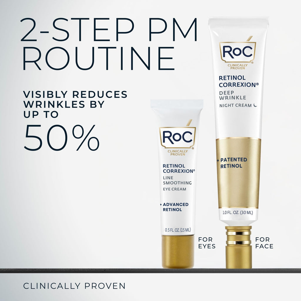 Buy now RoC Retinol Correxion Value Set Duo, Deep Wrinkle Anti-Aging Night Face Cream + Under Eye Cream for Dark Circles & Puffiness - Retinol Eye Care at indiglob india