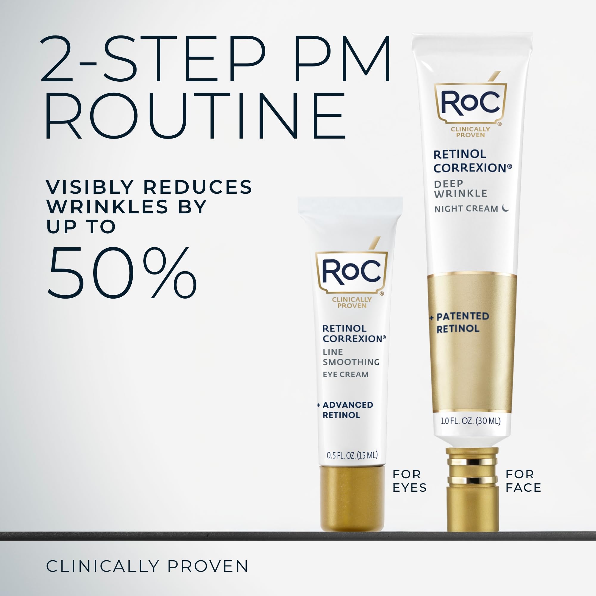 Buy now RoC Retinol Correxion Value Set Duo, Deep Wrinkle Anti-Aging Night Face Cream + Under Eye Cream for Dark Circles & Puffiness - Retinol Eye Care at indiglob india