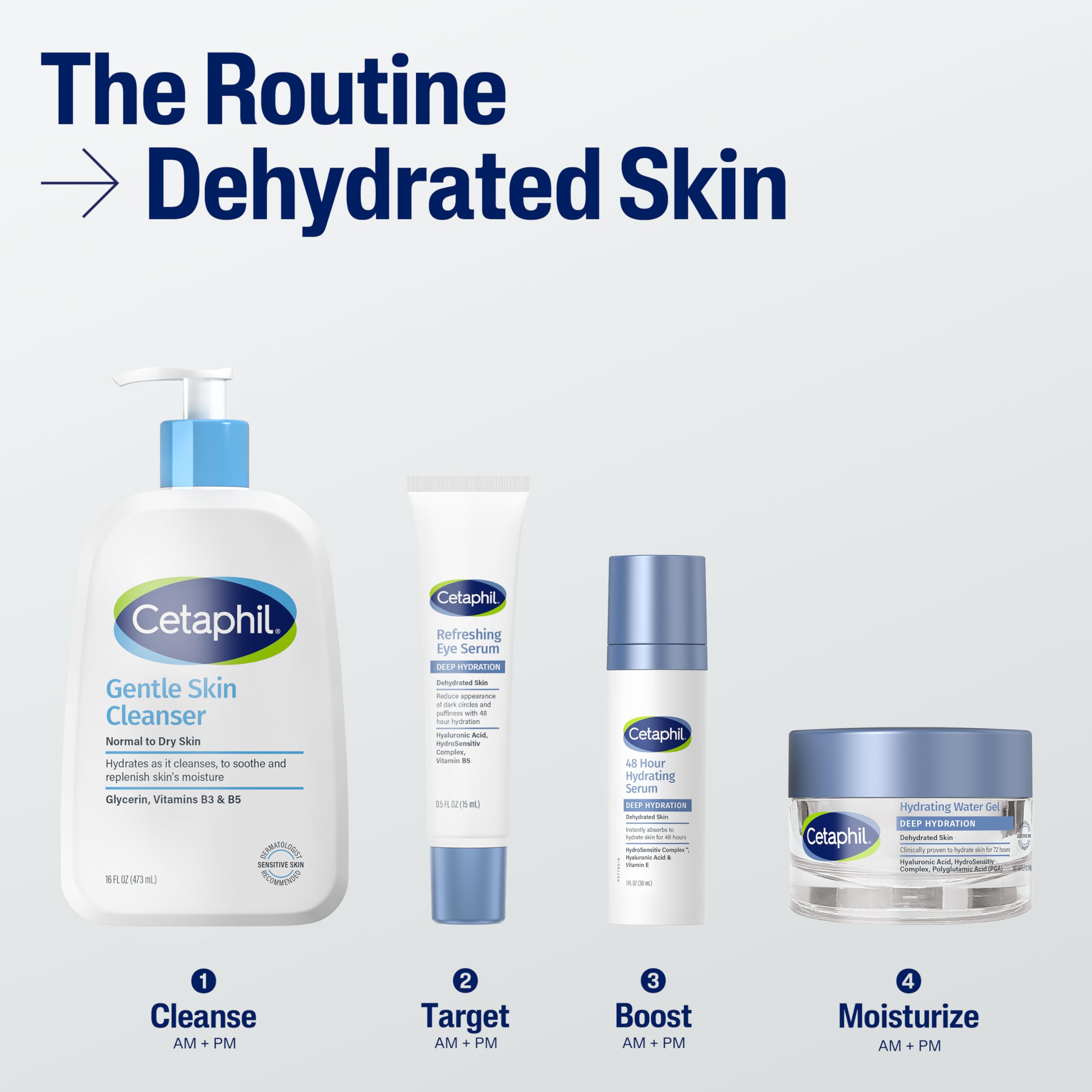 Buy now Cetaphil Deep Hydration Skin Restoring Water Gel with Hyaluronic and Polyglutamic Acid, Face Moisturizer, 72 Hour Hydration, For Dry, Dehydrated Sensitive Skin, Fragrance Free, 1.7 oz, Fragrance Free at indiglob india