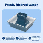 Buy now PetSafe Drinkwell Pagoda Fountain - Hygienic Ceramic Continuous Flowing Fountain - Elevated Upper Bowl & Double Free-Falling Stream Design - Minimalist Pet Hydration Station - 70 oz Capacity at indiglob india