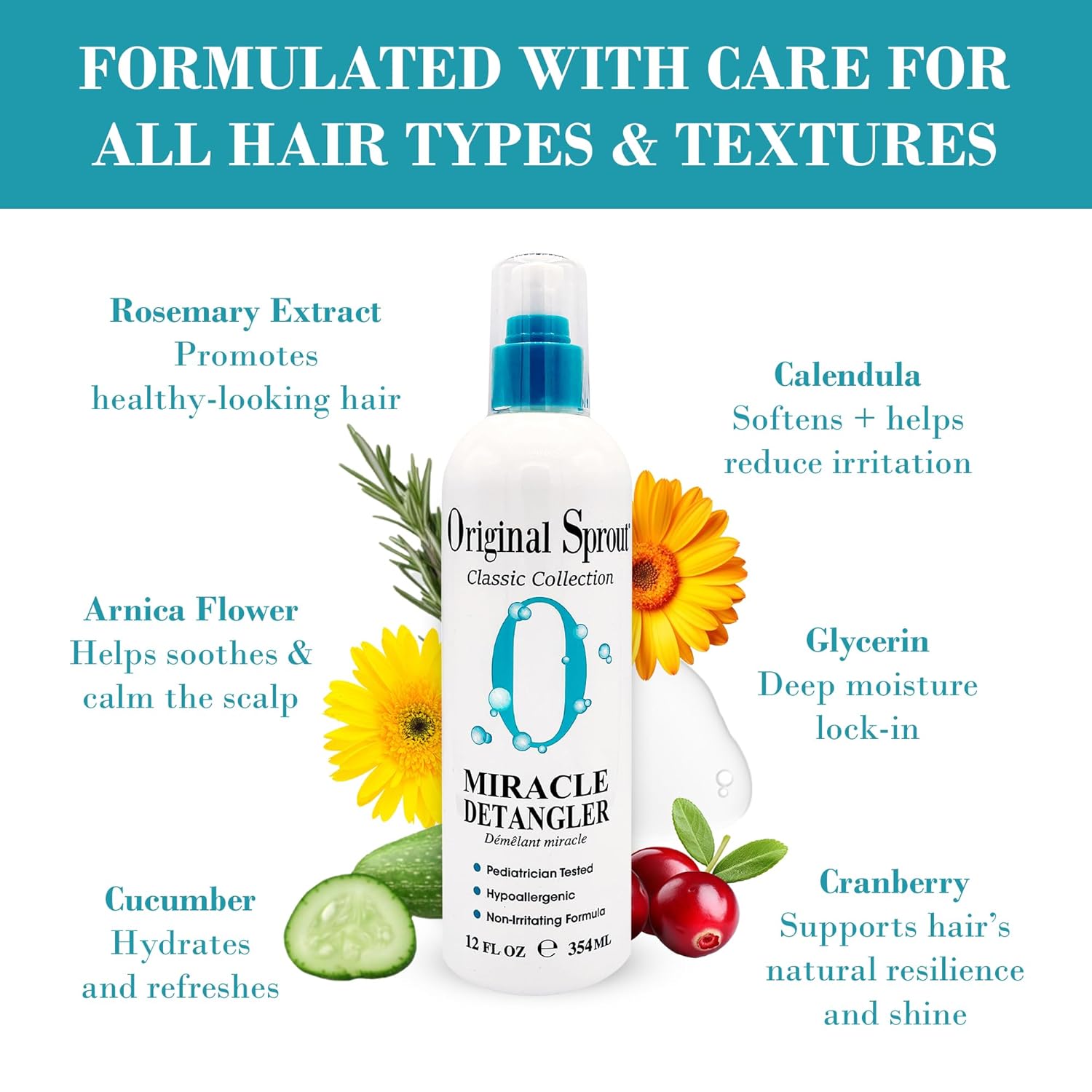 Buy now Original Sprout Miracle Detangler Spray, Lightweight Non-Greasy Leave-In Conditioner Spray for All Hair Types, Smooths, Softens & Detangles, Vegan, Cruelty-Free, Safe for Kids & Adults, 12 fl oz at indiglob india