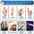 Simplation Trigger Finger Splint and Ice Pack (2+2 Set) for Pain Relief