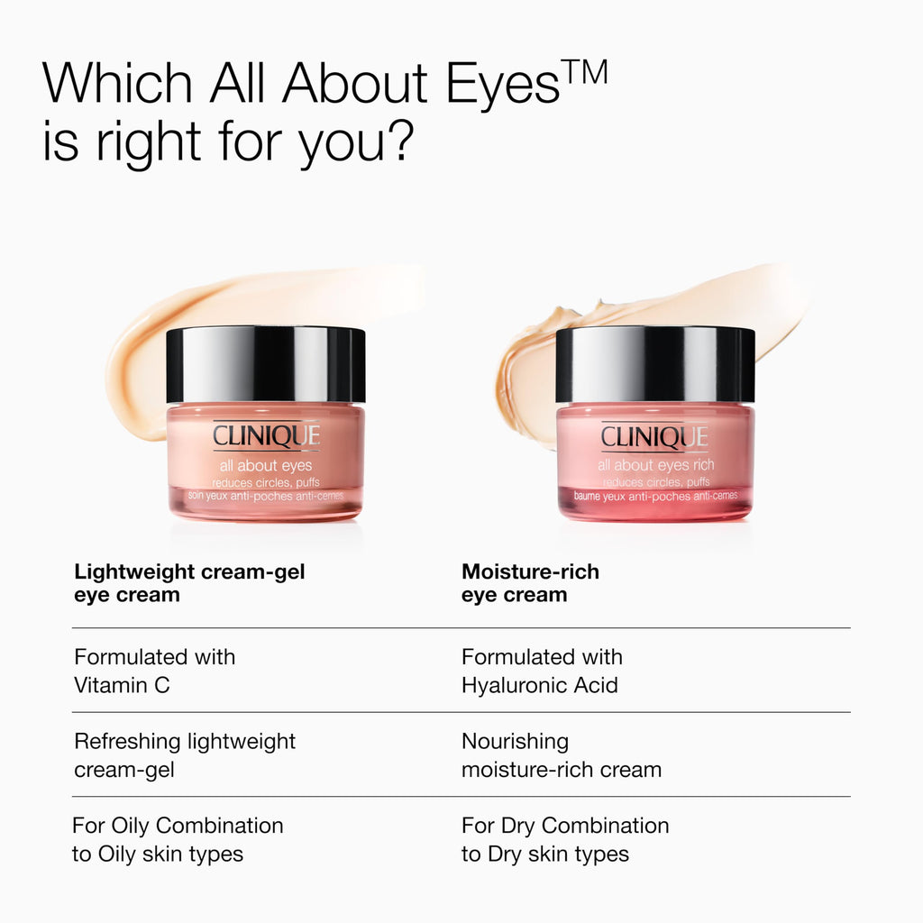 Clinique All About Eyes: Lightweight Eye Cream Vitamin C Formula + Rich Eye Cream Hyaluronic Acid Formula | Hydrating, Brightening, Depuffing