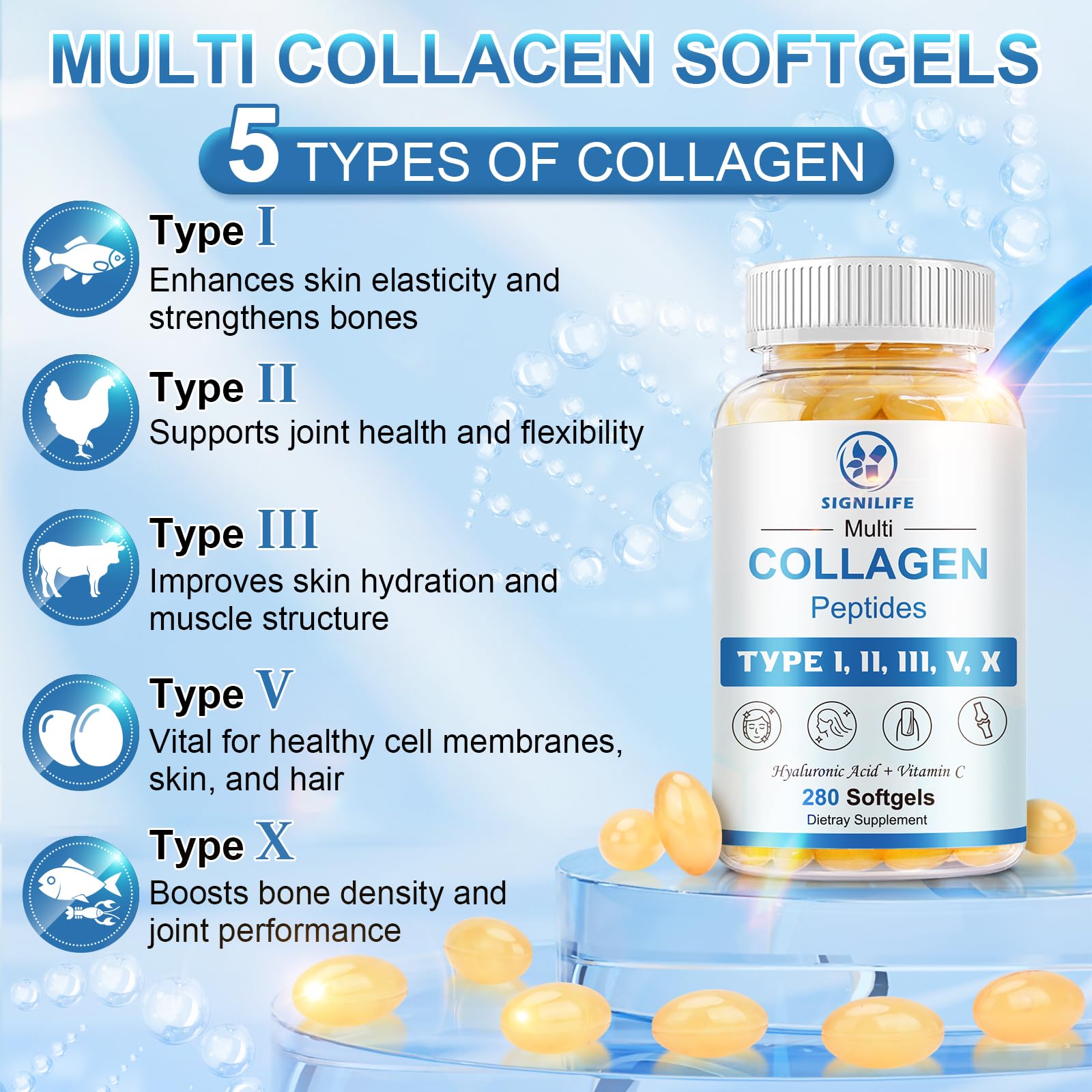 Multi Collagen Peptides for Women & Men-Type I, II, III, V, X | Hydrolyzed Collagen Peptides- with Hyaluronic Acid,Vitamin C,Biotin,Supports Skin Hair Nail, Non-GMO,280 Softgels