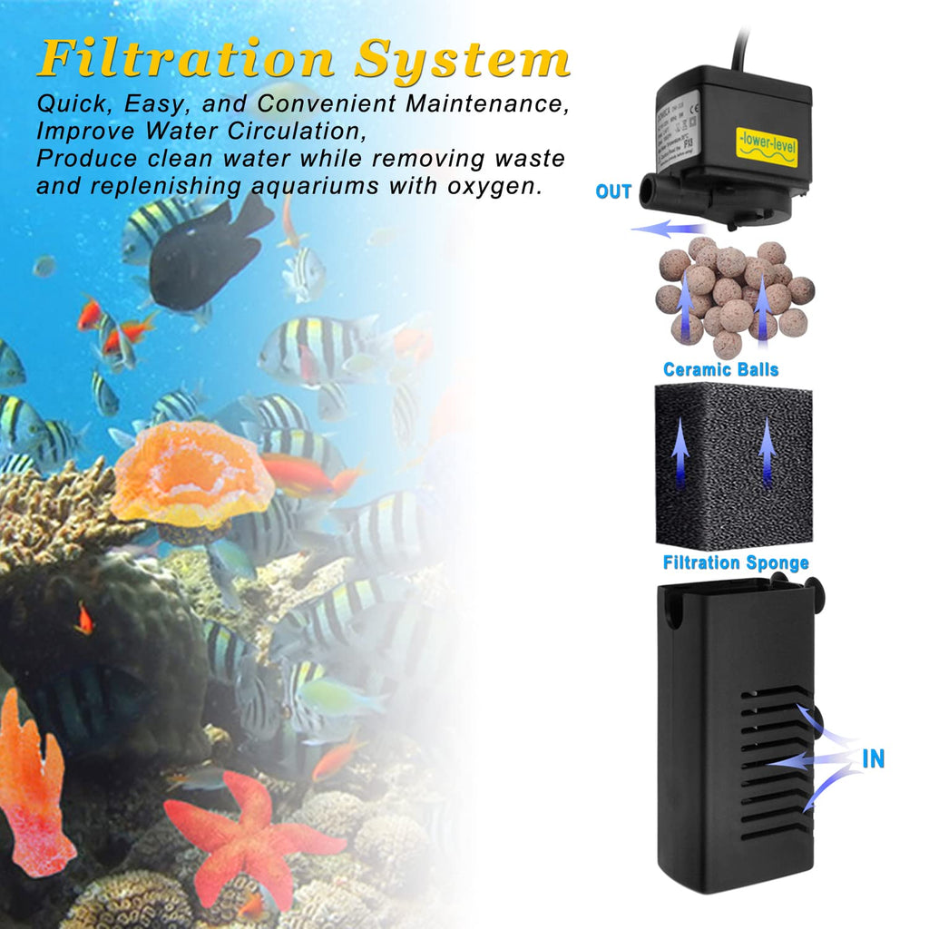 DOMICA 100GPH 5W Internal Aquarium Filter with Aeration System Power Filter for 5 to 15 Gallons Fish Tank, Submersible Fish Tank Filter