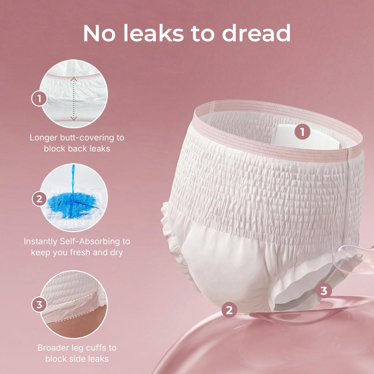 Momcozy Postpartum Disposable Underwear, 12 PCS No Leak New-Thin Built-in Pad Self-Absorbent Free-Move Period Underpants for Women Mothers Moms Labor Delivery Care White