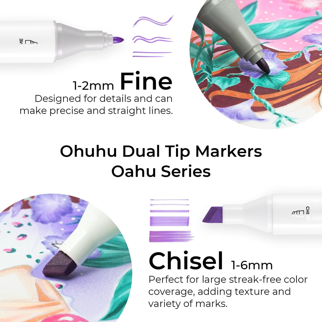 Ohuhu Alcohol Markers - 160-color AP Certificated Double Tipped Art Marker Set for Artist Adults Cozy Coloring Sketch Illustration - Chisel and Fine Dual Tips - Oahu of Ohuhu Markers - Refillable
