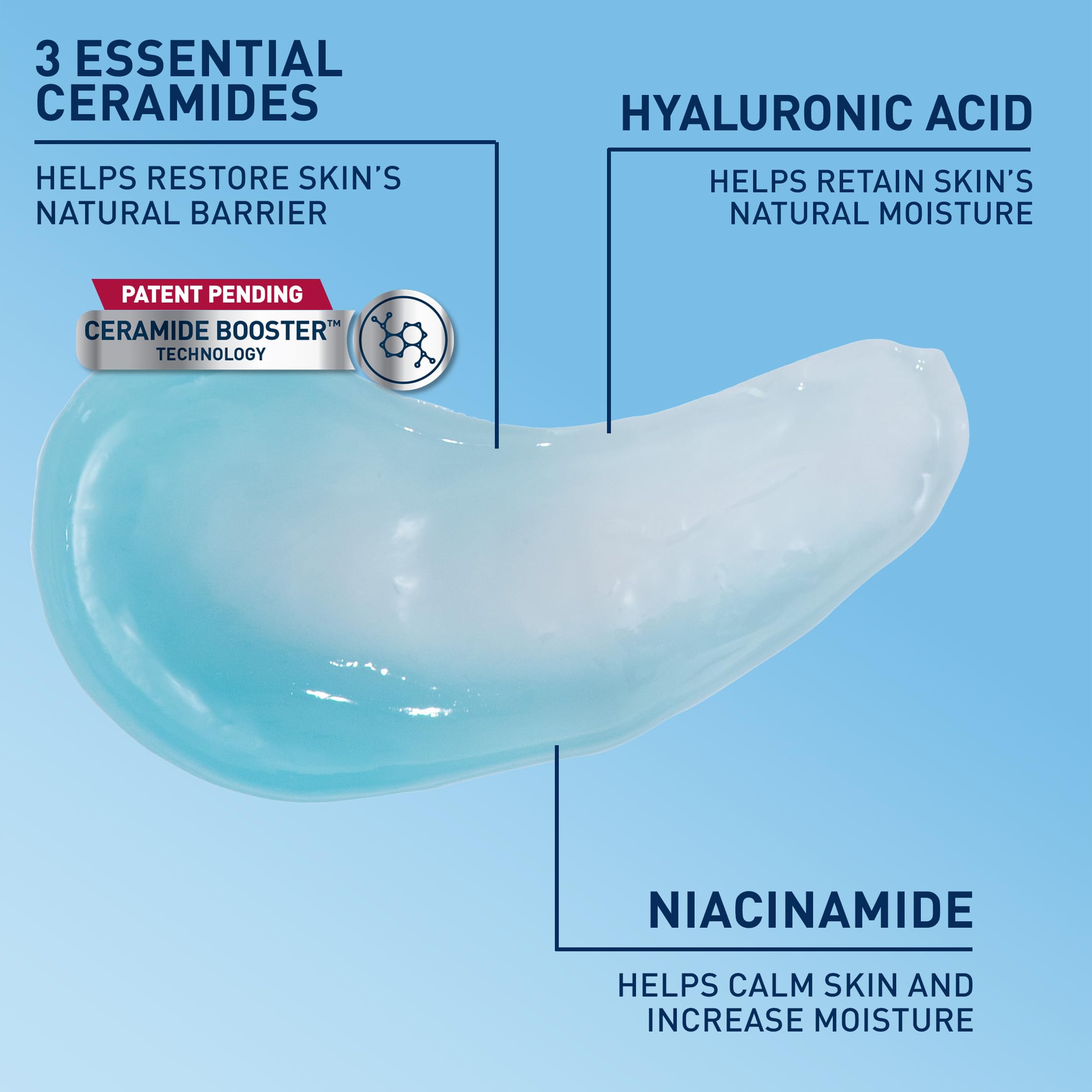 CeraVe Hydrating Hyaluronic Acid Water Gel Moisturizer for Face, 17oz | Lightweight Water Gel with Ceramides, Niacinamide and Hyaluronic Acid For Plumping Hydration, Safe For Sensitive Skin