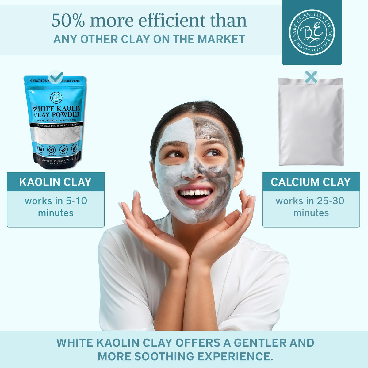 Bare Essentials Living - White Kaolin Clay Powder (12oz) 100% Natural White Powdered Clay for Seed Bombs, White Clay Mask, Chafing Body Powder, Soap, Bath Bomb, Deodorant, Kaolin Clay for Gardening
