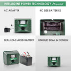 Buy now ASPECTEK Yard Sentinel Outdoor Ultrasonic Animal Repeller with Motion Sensor, Adjustable Volume, Waterproof, Extension Cord, Powerful Repel for Squirrel, Raccoon, Skunk, Rabbit, Fox, Deer, Etc at indiglob india