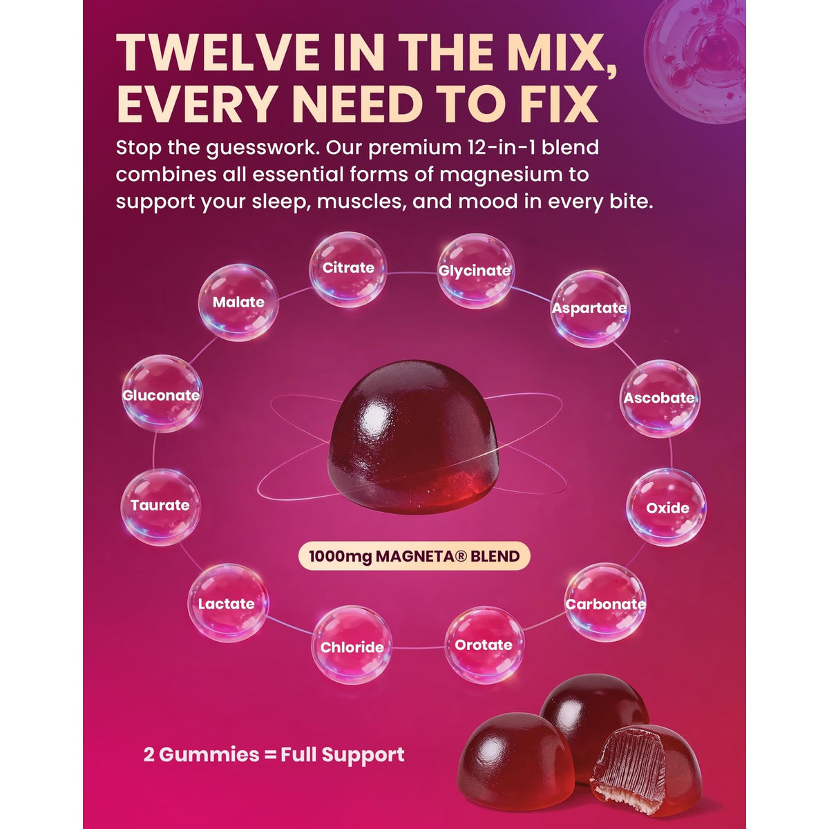 Saffron Gummies Happy Calm, Magnesium Gummies for Women & Men