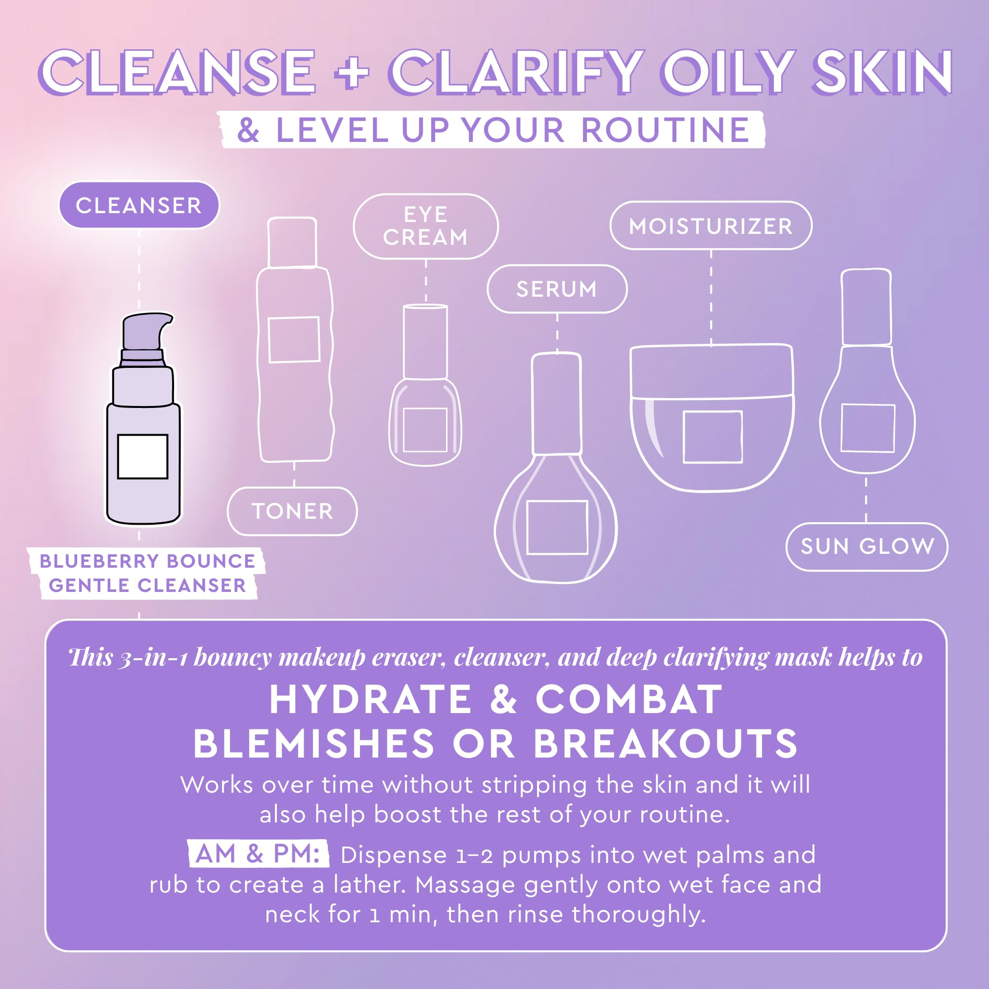 Buy now Glow Recipe Blueberry Bounce Exfoliating Face Wash, Travel Size - Foaming Facial Cleanser, Makeup Remover & Clarifying Mask - Hydrating Hyaluronic Acid & Gentle AHA for Sensitive Skin - Vegan, 30ml at indiglob india