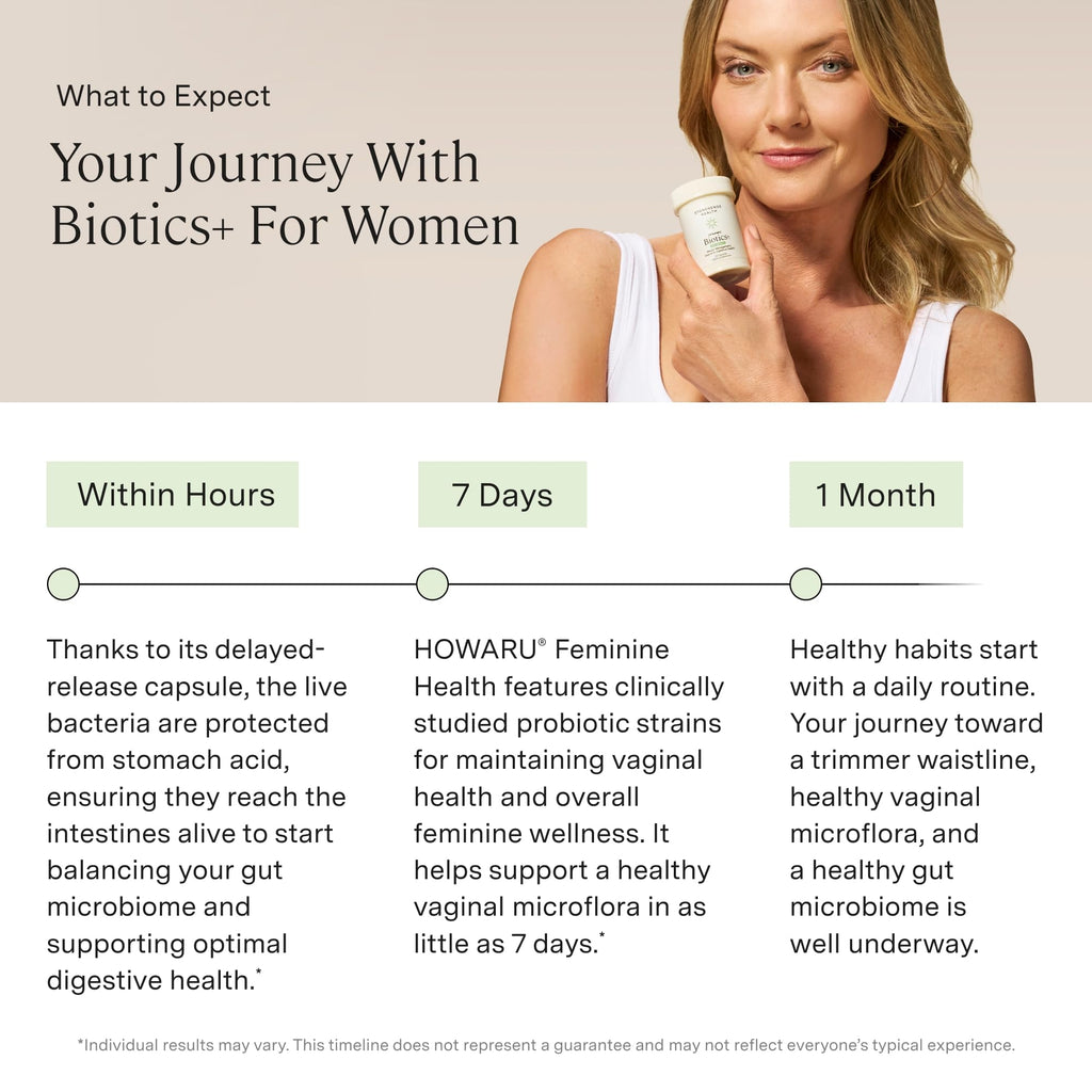 Stonehenge Health Dynamic Biotics+ for Women | Weight, Mood & Gut Support