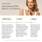 Stonehenge Health Dynamic Biotics+ for Women | Weight, Mood & Gut Support
