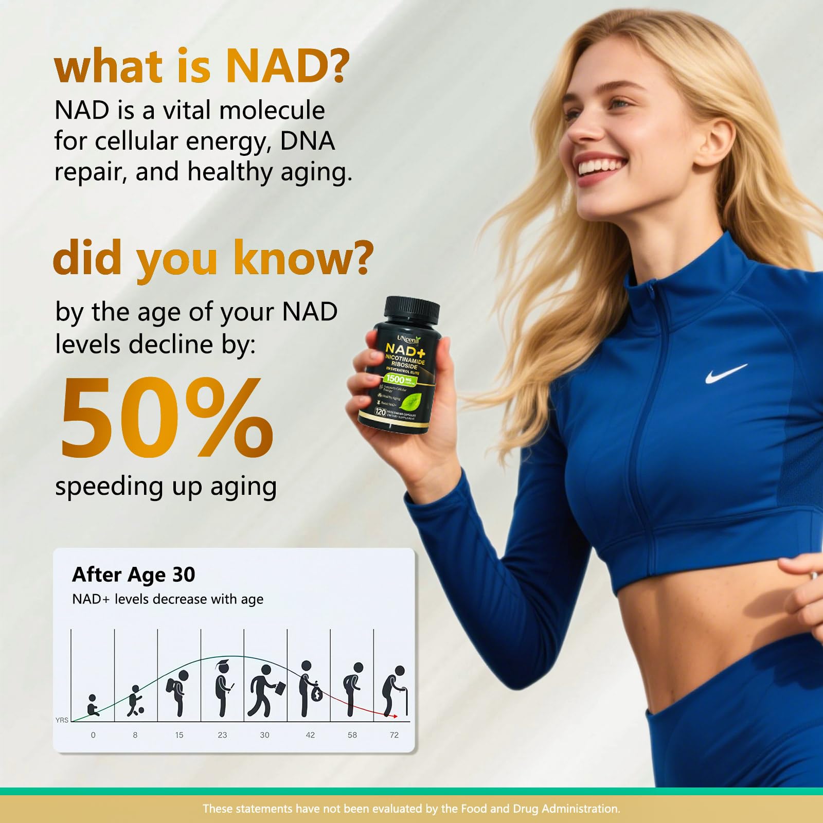 NAD Supplement 1500mg - Liposomal NAD+ Resveratrol - 120 Capsules | Nicotinamide Riboside, NAD Plus Boosting - Support Cellular Health, Stamina & Healthy Aging for Women & Men