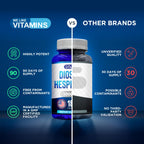 Diosmin Hesperidin 1000mg for Leg Circulation & Vein Support*, 180 Capsules | Diosmin & Hesperidin - 90 Day Supply Of Easy-To-Swallow Capsules For Vein Health, Capillaries & Lymphatic Flow