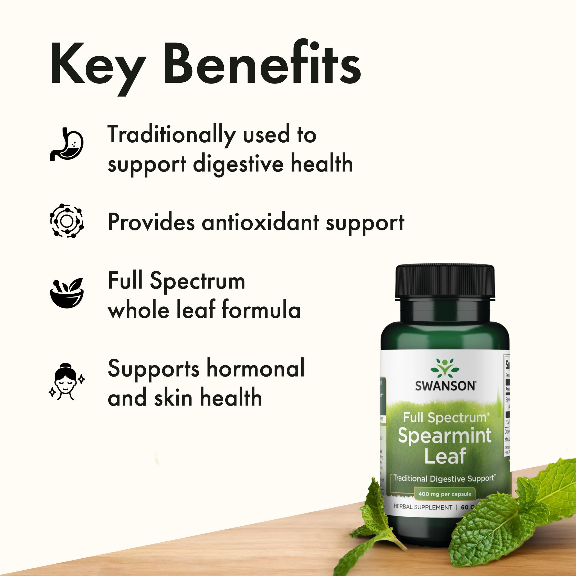 Swanson Spearmint Leaf Full Spectrum, 400 mg, 60 Capsules | For Digestive-Comfort-Seeking Adults, 400 mg Mentha Spicata, a Time-Honored Herb for Digestive Health