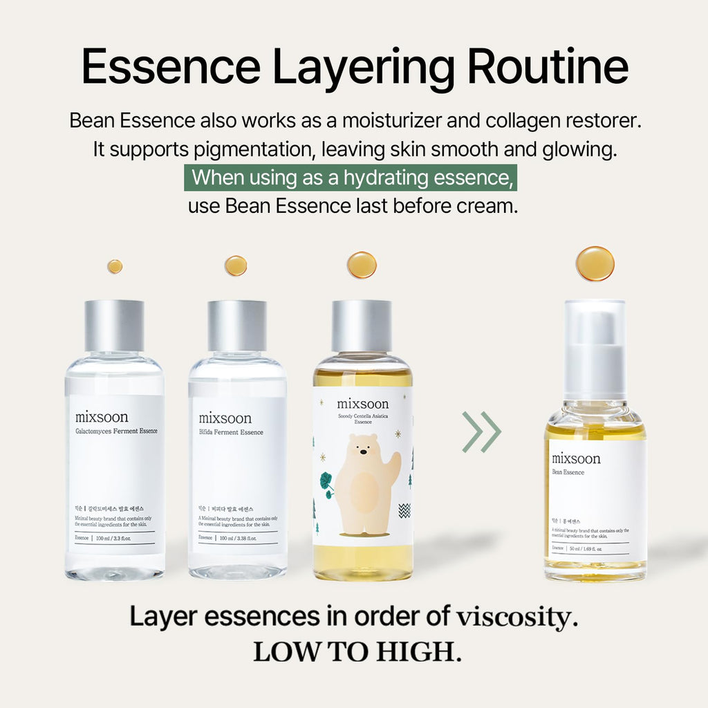 Bean Essence - Gentle Liquid Exfoliant for Glass Skin & Pore Care, 0.68floz | 2-in-1 Gentle Liquid Exfoliant & Hydrating Serum for Glass Skin & Pore Care, Korean Skincare, 20ml