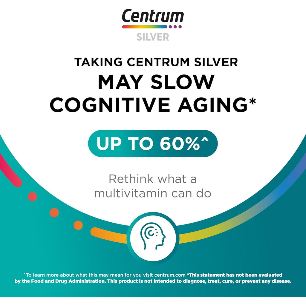 Buy now Centrum Silver Women's Multivitamin for Women 50 Plus, Multivitamin/Multimineral Supplement with Vitamin D3, B Vitamins, Non-GMO Ingredients, Supports Memory and Cognition in Older Adults - 100 Ct at indiglob india