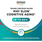 Buy now Centrum Silver Women's Multivitamin for Women 50 Plus, Multivitamin/Multimineral Supplement with Vitamin D3, B Vitamins, Non-GMO Ingredients, Supports Memory and Cognition in Older Adults - 100 Ct at indiglob india