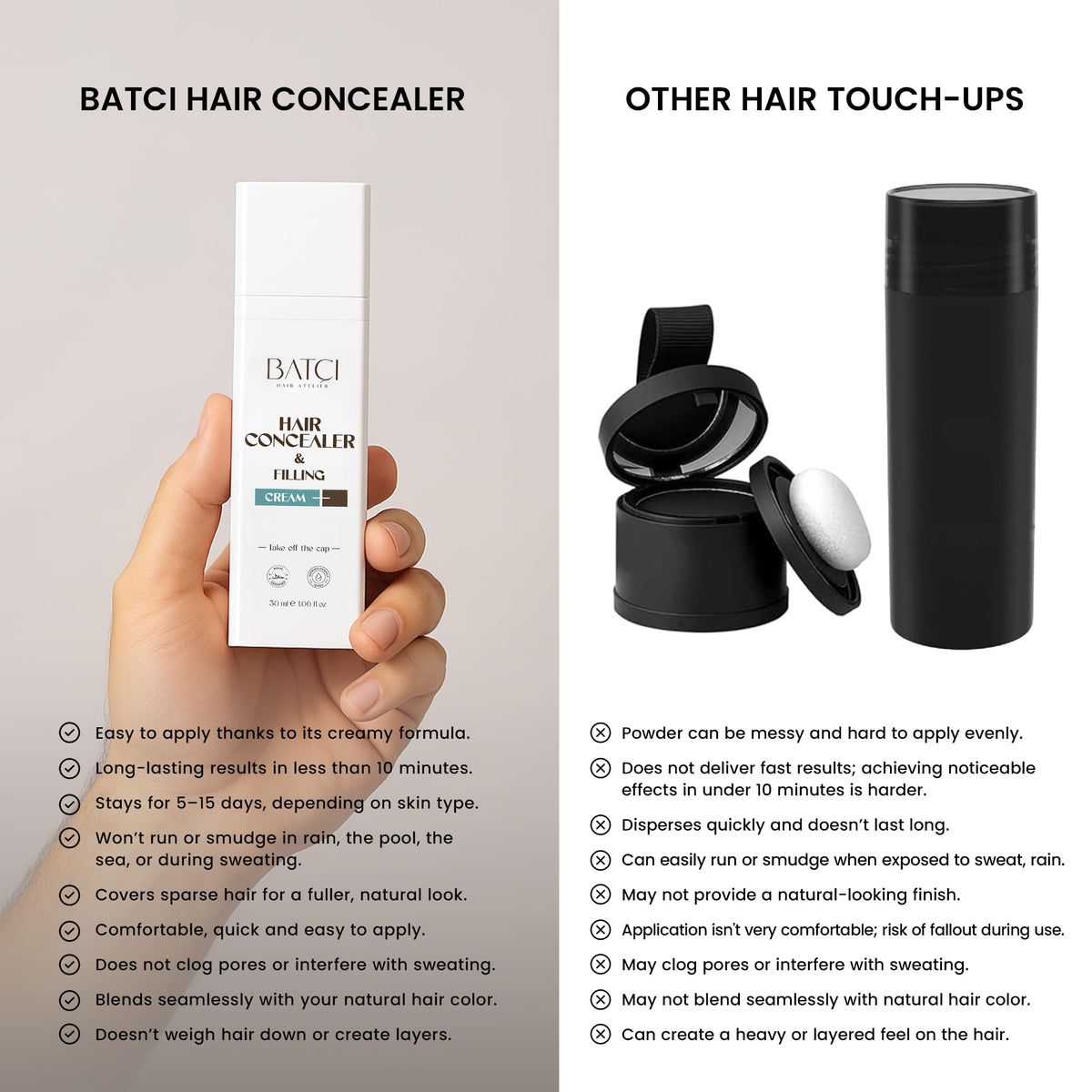 Batci Hair Concealer Cream for Thinning Hair & Bald Spots - Non-Fiber Scalp Concealer Root Touch-Up for Men & Women, Sweat/Water Resistant, One Shade for Black Brown & Grey Hair 1 fl oz (30ml)