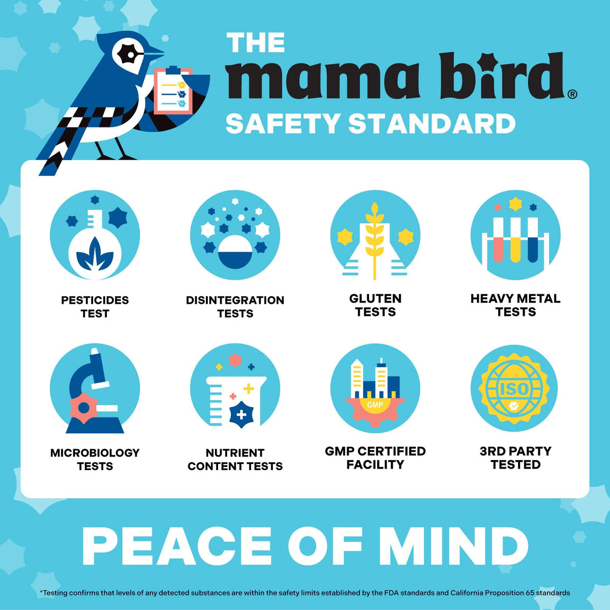 Mama Bird - Prenatal Multi+ (30 Servings) Prenatal Vitamins for Women - 30+ Essential Nutrients, Baby Brain Health - Methylfolate & Probiotics, Methylated Multivitamin - Vegan, Gluten Free, Non GMO