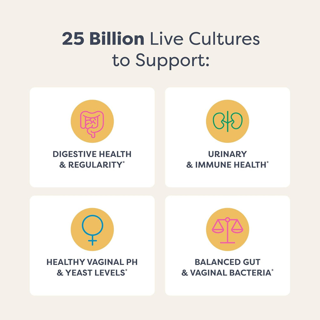 Buy now Renew Life Women's Probiotic Capsules, Supports pH Balance for Women, Vaginal, Urinary, Digestive and Immune Health, L. Rhamnosus GG, Dairy, Soy and Gluten-Free, 25 Billion CFU - 30 Ct at indiglob india