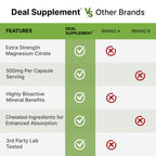 Deal Supplement Magnesium Citrate 500mg, 240 Capsules | One a Day, Easily Absorbed, Purified Trace Mineral – Non-GMO