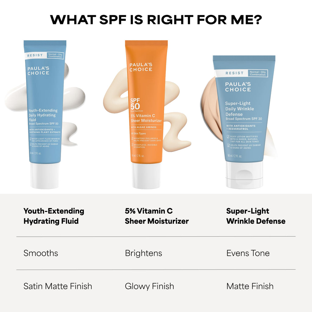 Paula's Choice RESIST Hydrating Fluid Face Moisturizer SPF 50 | Face Sunscreen for Oily Skin with Chamomile & Vitamin E, UVA/UVB Protection, Fragrance-Free, TSA Friendly