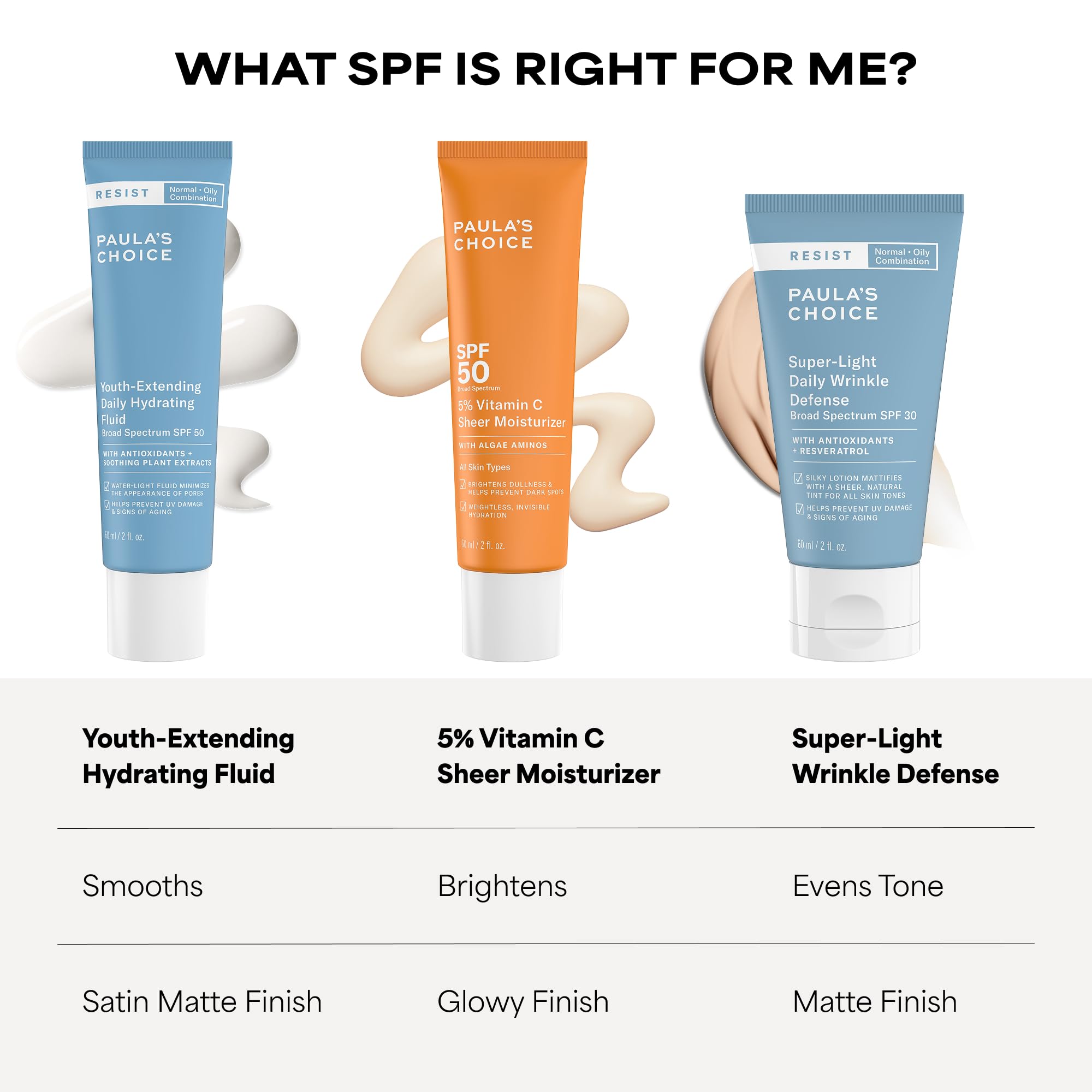Paula's Choice RESIST Hydrating Fluid Face Moisturizer SPF 50 | Face Sunscreen for Oily Skin with Chamomile & Vitamin E, UVA/UVB Protection, Fragrance-Free, TSA Friendly
