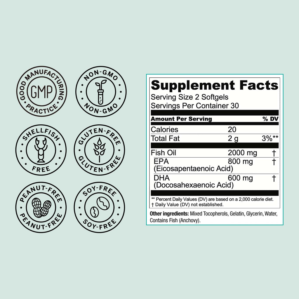Live Conscious OmegaWell Omega 3 Fish Oil - 2000mg Capsules: Heart, Brain, & Joint Support - 800 mg EPA 600 mg DHA - Sustainably Sourced - Softgels - 30 Day Supply