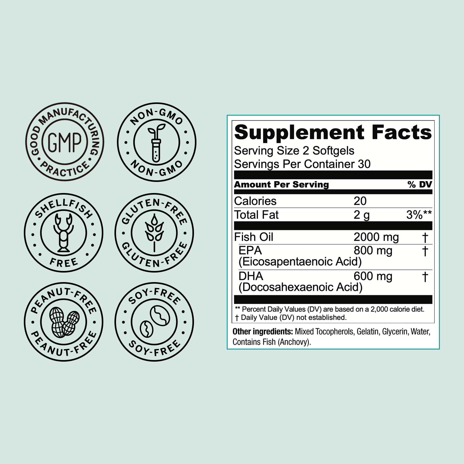 Live Conscious OmegaWell Omega 3 Fish Oil - 2000mg Capsules: Heart, Brain, & Joint Support - 800 mg EPA 600 mg DHA - Sustainably Sourced - Softgels - 30 Day Supply