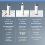 Dermalogica Special Cleansing Gel, Gentle Foaming Face Wash