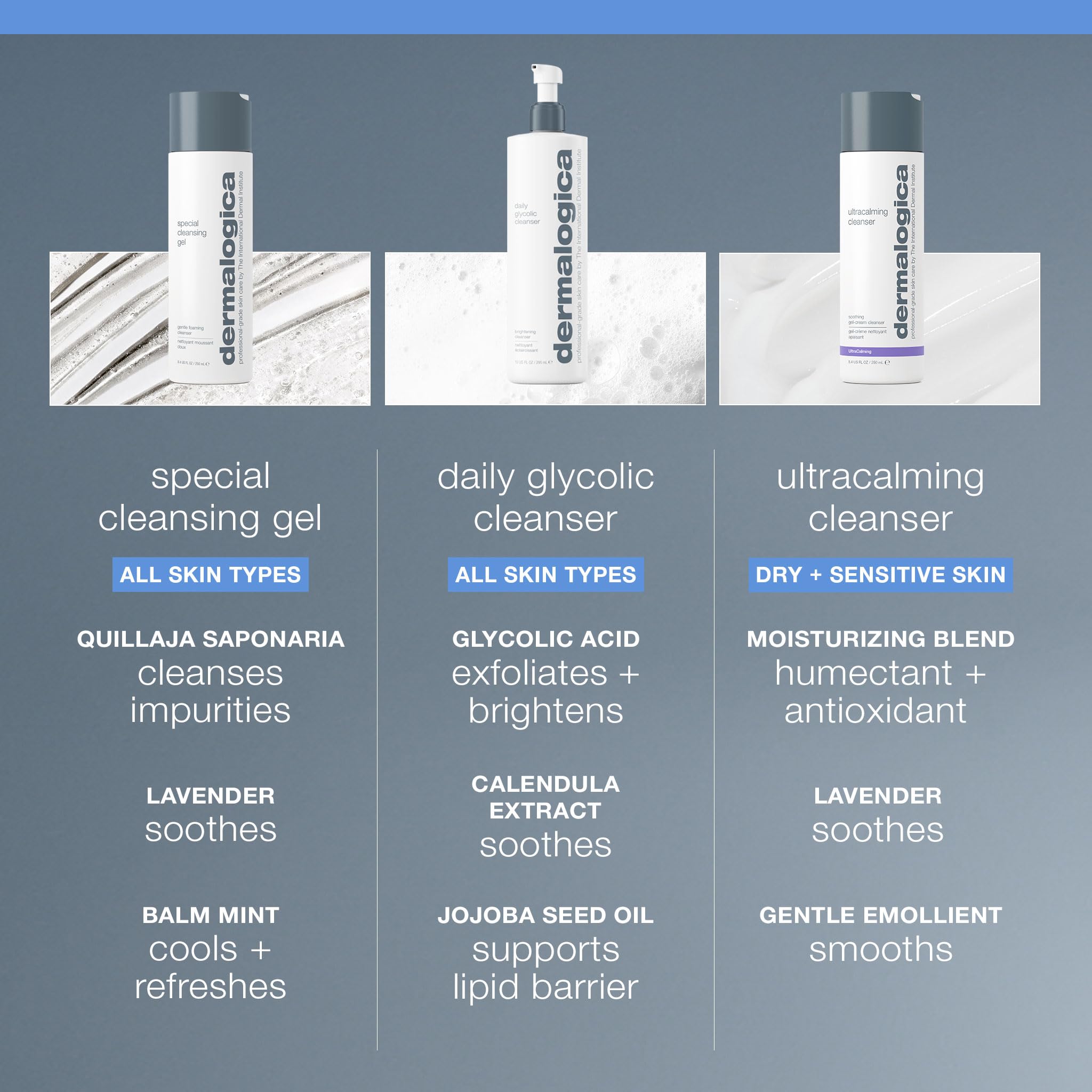 Dermalogica Special Cleansing Gel, Gentle Foaming Face Wash