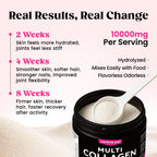 Multi Collagen Powder Type I II III V X, Hydrolyzed Collagen Peptides | With MSM, Glucosamine Chondroitin, Hyaluronic Acid & Vitamin C to Support Skin, Hair, Nails & Joint Health, Unflavored