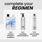 Kenra Anti-Humidity Spray 5 | Frizz & Static Control Spray |72-Hour Humidity Resistance & Protection | Lightweight, Low Hold Formula | Thermal Protection