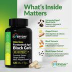4-in-1 Fermented Odorless Aged Black Garlic 120 Capsules 60 Servings