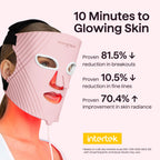 Wavytalk Red Light Therapy Mask for Face, Glow Time LED Face Mask 850nm NIR | for Anti-Fine Line, Acne, Skin Rejuvenation with 456 LED Chips, 3 Modes, Gift for Women Wife Mom