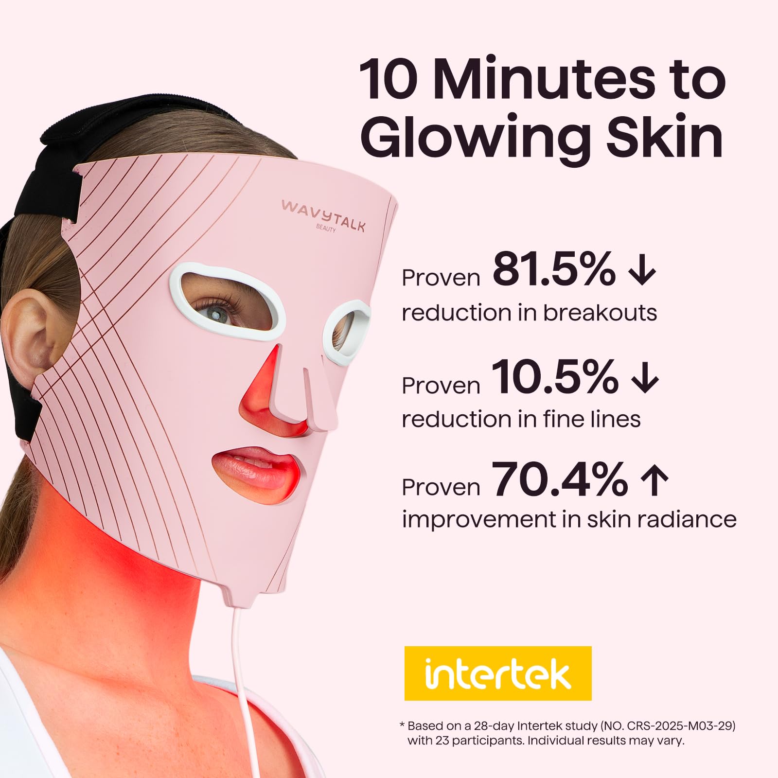 Wavytalk Red Light Therapy Mask for Face, Glow Time LED Face Mask 850nm NIR | for Anti-Fine Line, Acne, Skin Rejuvenation with 456 LED Chips, 3 Modes, Gift for Women Wife Mom