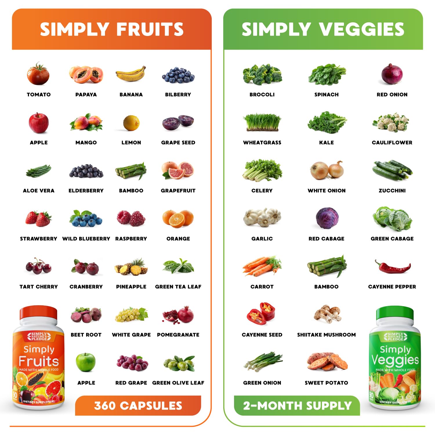 Simply Nature's Pledge Fruits & Vegetables Supplement, 360 Capsules, 4-Pack | Whole Food Superfoods, Fruits & Veggies, Energy, Immune & Digestive Support, Vegan, Gluten free, Soy Free, Third-Party Tested