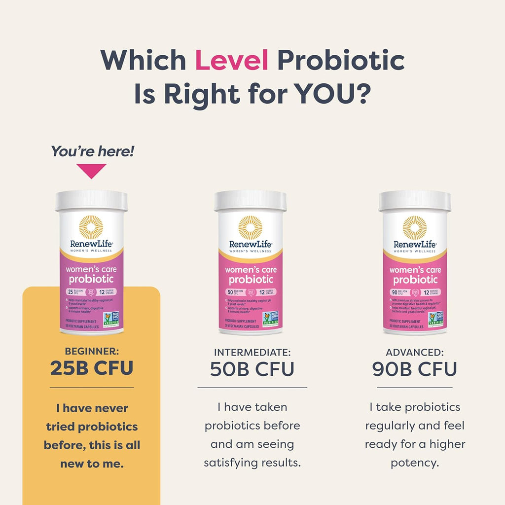 Buy now Renew Life Women's Probiotic Capsules, Supports pH Balance for Women, Vaginal, Urinary, Digestive and Immune Health, L. Rhamnosus GG, Dairy, Soy and Gluten-Free, 25 Billion CFU - 30 Ct at indiglob india